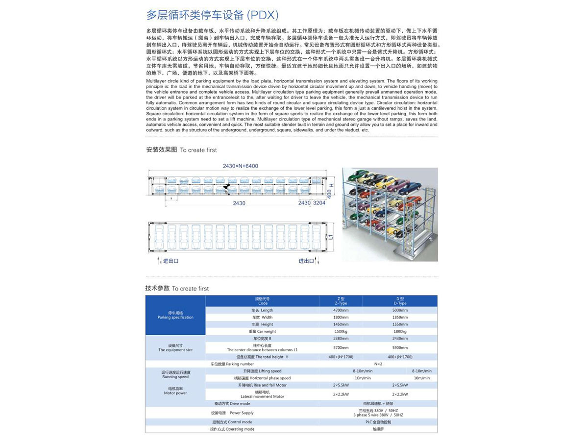 Multi layer circulation type parking equipment (PDX)