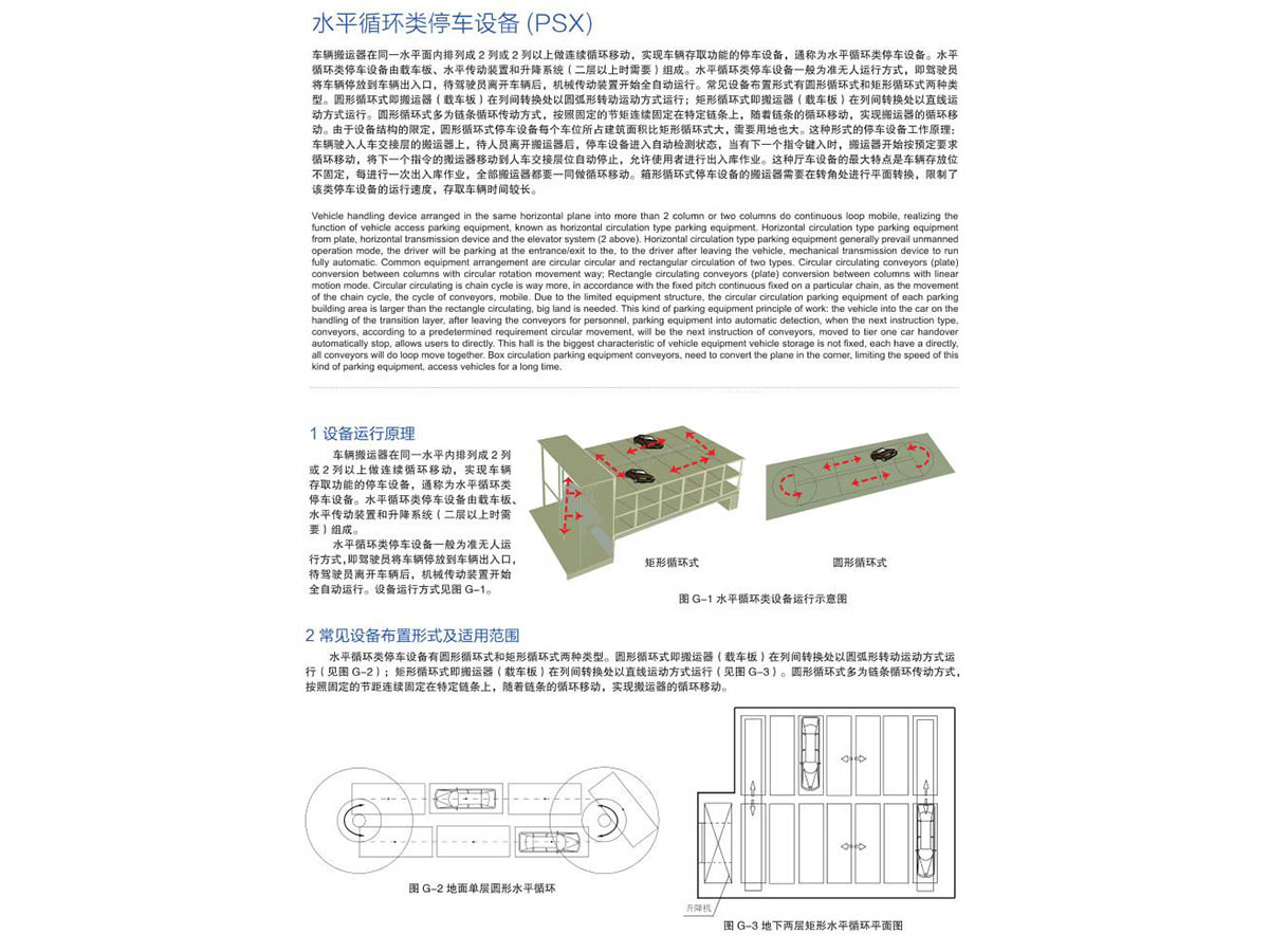 水平循環(huán)類停車設(shè)備（PSX）
