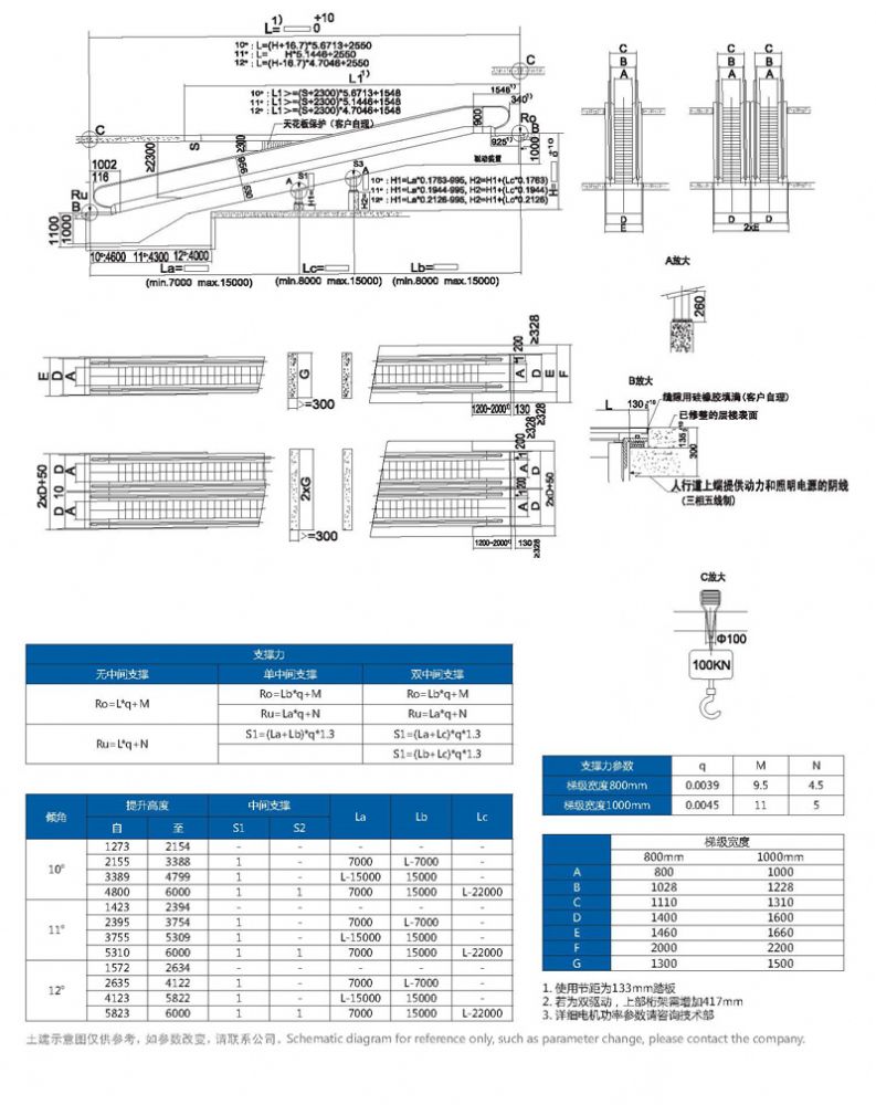 自動(dòng)人行道