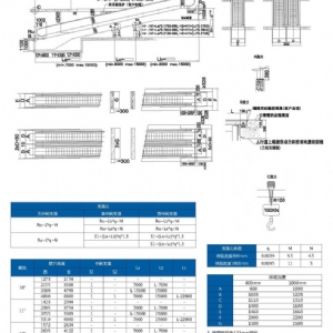 自動(dòng)人行道