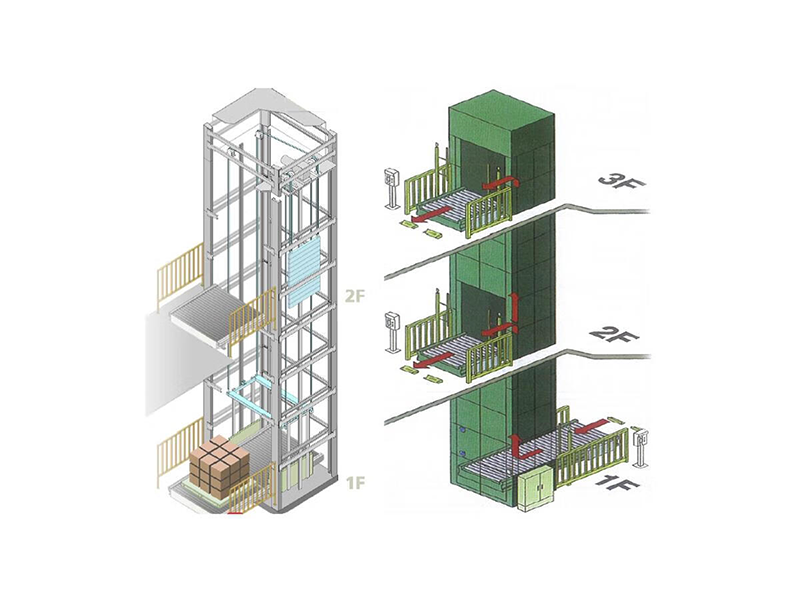 垂直往復(fù)式滾筒提升機(jī)