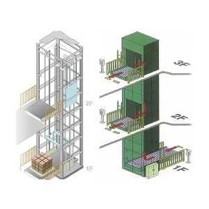 垂直往復(fù)式滾筒提升機(jī)